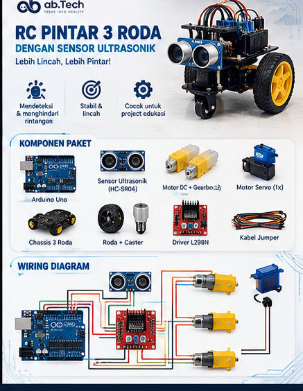 Paket Project